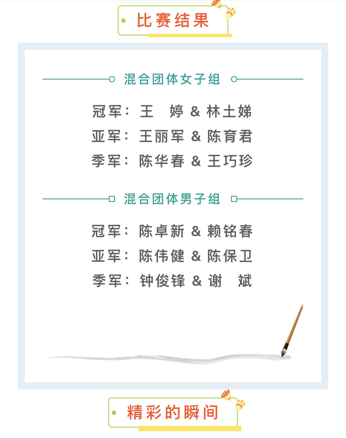 中南机诚第一届羽毛球比赛(图3)