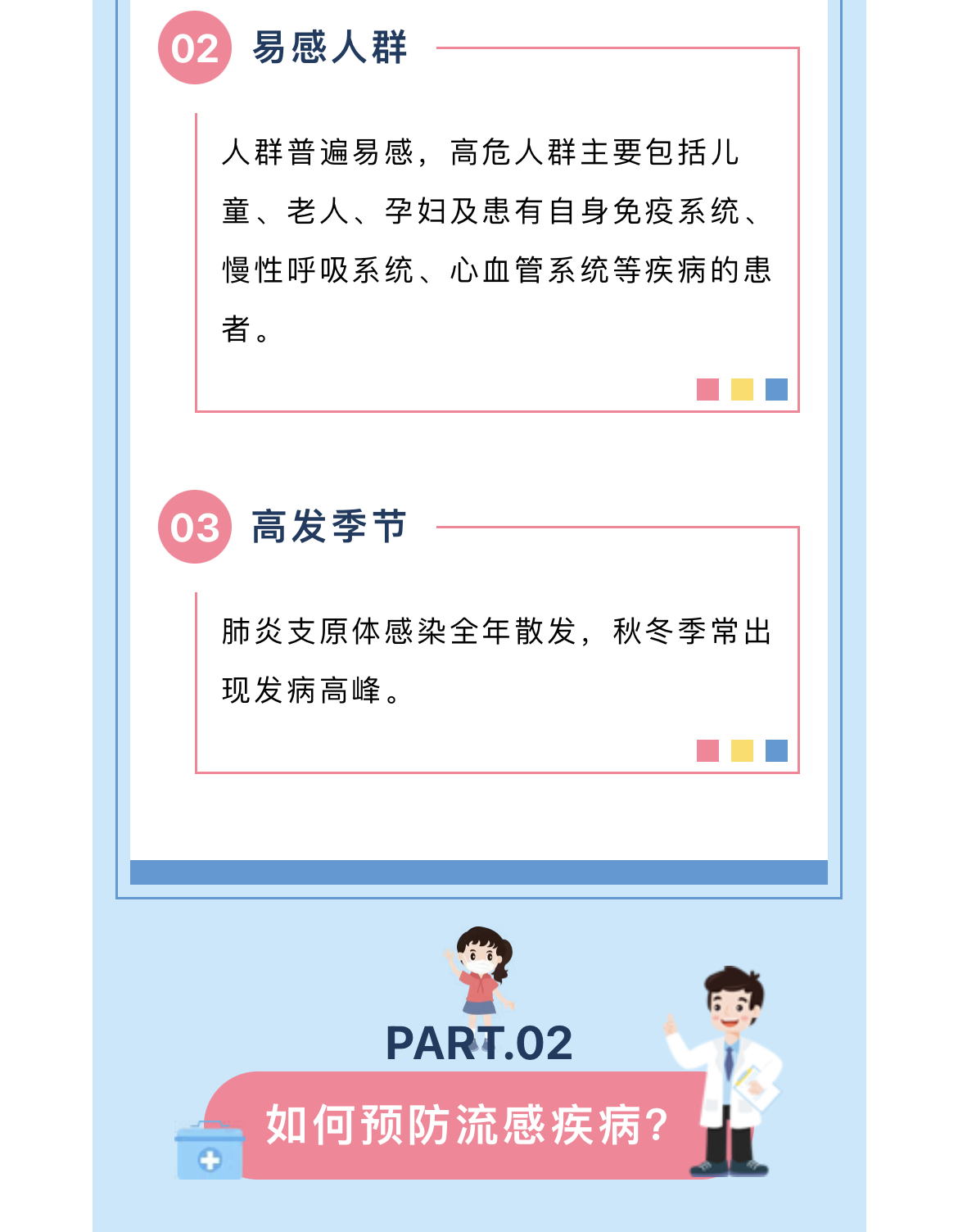 流感高发季，注意预防(图3)
